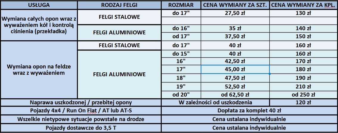 cennik wiosna 2024